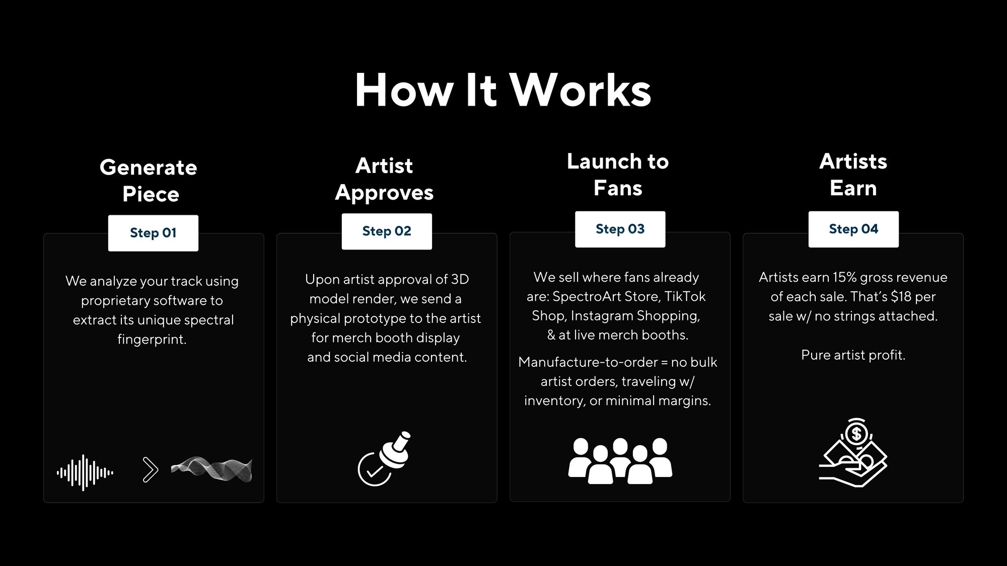 PartnerPageImage_03